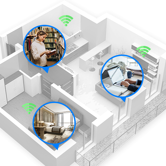 Compact Device Features